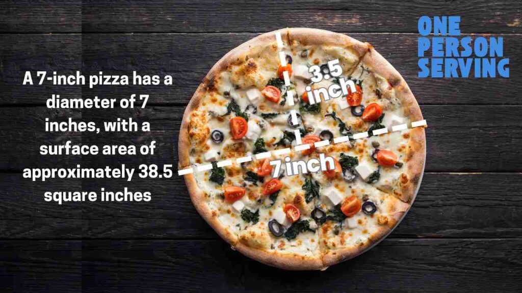 How Big Is a 7-Inch Pizza?