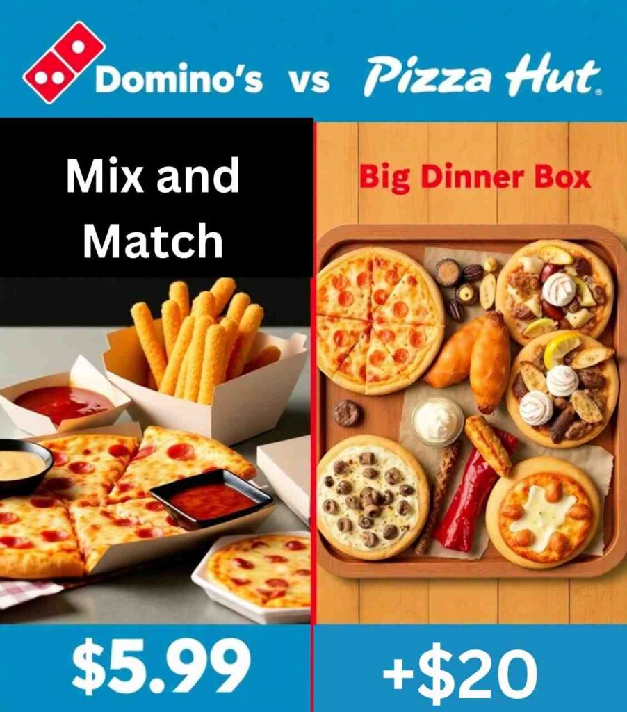 pizza hut vs. domino's